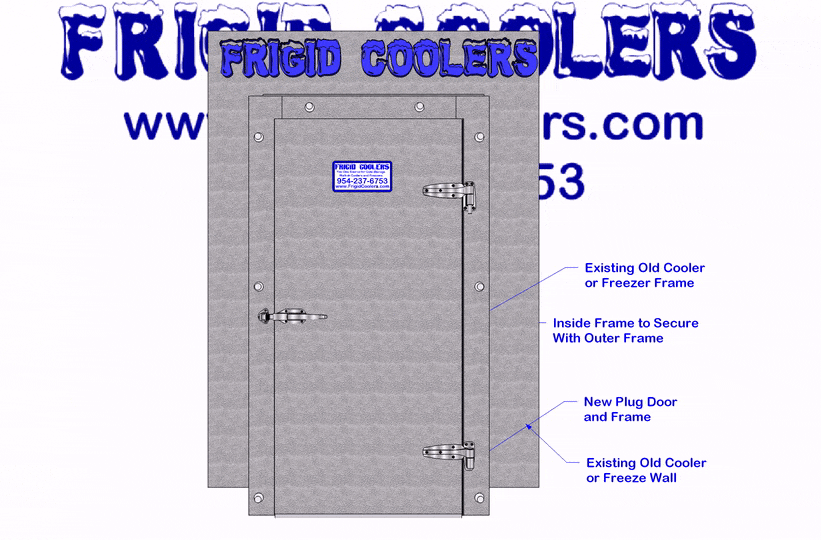 Frigid Coolers drawing of a replacement plug door and frame fitted into an existing cooler wall, with callouts identifying the existing frame and the new plug door and frame